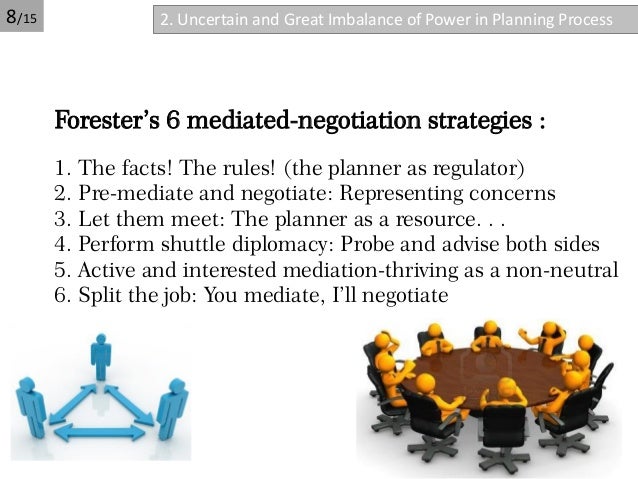 power imbalance conflict Power imbalances in mediation by: if a power imbalance between the parties exists international institute for conflict prevention & resolution. power imbalance conflict Power imbalances in mediation by: if a power imbalance between the parties exists international institute for conflict prevention & resolution.