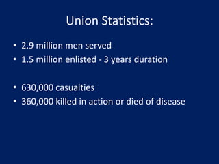 Union Statistics:
• 2.9 million men served
• 1.5 million enlisted - 3 years duration
• 630,000 casualties
• 360,000 killed in action or died of disease
 