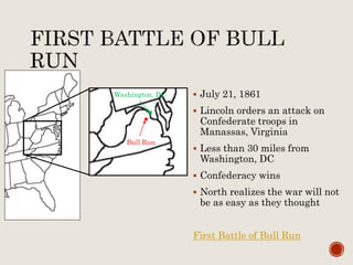  July 21, 1861
 Lincoln orders an attack on
Confederate troops in
Manassas, Virginia
 Less than 30 miles from
Washington, DC
 Confederacy wins
 North realizes the war will not
be as easy as they thought
First Battle of Bull Run
Bull Run
Washington, DC
 