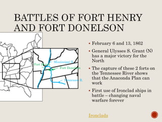  February 6 and 13, 1862
 General Ulysses S. Grant (N)
has a major victory for the
North
 The capture of these 2 forts on
the Tennessee River shows
that the Anaconda Plan can
work
 First use of Ironclad ships in
battle – changing naval
warfare forever
Ironclads
Mississippi R.
Tennessee R.
Fort Henry
Fort Donelson
 