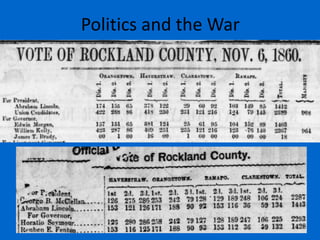 Politics and the War
 