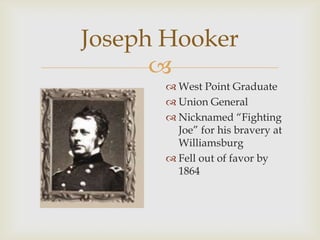 
Joseph Hooker
 West Point Graduate
 Union General
 Nicknamed “Fighting
Joe” for his bravery at
Williamsburg
 Fell out of favor by
1864
 