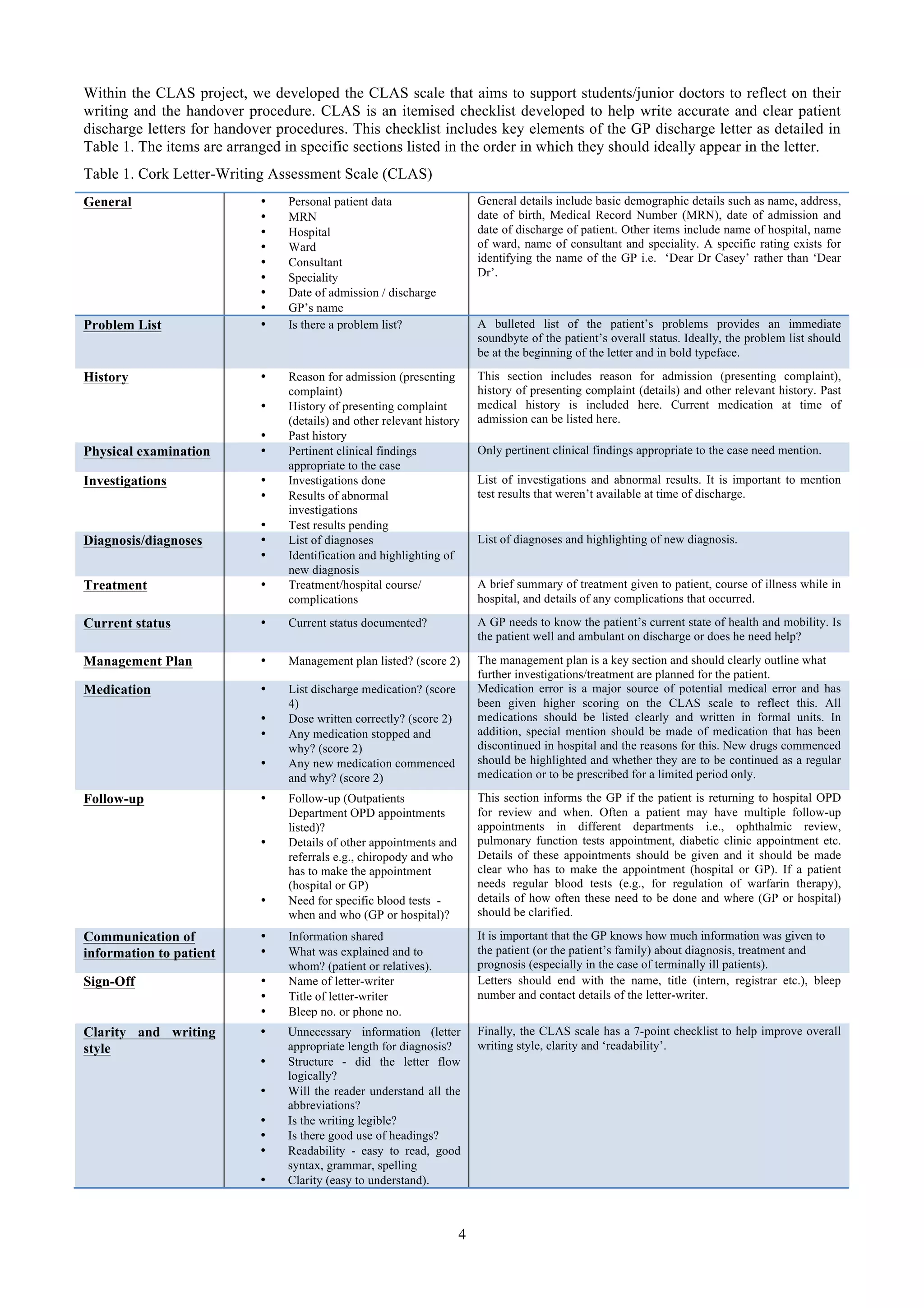 Within the CLAS project, we developed the CLAS scale that aims to support students/junior doctors to reflect on their
writing and the handover procedure. CLAS is an itemised checklist developed to help write accurate and clear patient
discharge letters for handover procedures. This checklist includes key elements of the GP discharge letter as detailed in
Table 1. The items are arranged in specific sections listed in the order in which they should ideally appear in the letter.
Table 1. Cork Letter-Writing Assessment Scale (CLAS)
General                     •    Personal patient data                   General details include basic demographic details such as name, address,
                            •    MRN                                     date of birth, Medical Record Number (MRN), date of admission and
                            •    Hospital                                date of discharge of patient. Other items include name of hospital, name
                            •    Ward                                    of ward, name of consultant and speciality. A specific rating exists for
                            •    Consultant                              identifying the name of the GP i.e. ‘Dear Dr Casey’ rather than ‘Dear
                            •    Speciality                              Dr’.
                            •    Date of admission / discharge
                            •    GP’s name
Problem List                •    Is there a problem list?                A bulleted list of the patient’s problems provides an immediate
                                                                         soundbyte of the patient’s overall status. Ideally, the problem list should
                                                                         be at the beginning of the letter and in bold typeface.

History                     •    Reason for admission (presenting        This section includes reason for admission (presenting complaint),
                                 complaint)                              history of presenting complaint (details) and other relevant history. Past
                            •    History of presenting complaint         medical history is included here. Current medication at time of
                                 (details) and other relevant history    admission can be listed here.
                            •    Past history
Physical examination        •    Pertinent clinical findings             Only pertinent clinical findings appropriate to the case need mention.
                                 appropriate to the case
Investigations              •    Investigations done                     List of investigations and abnormal results. It is important to mention
                            •    Results of abnormal                     test results that weren’t available at time of discharge.
                                 investigations
                            •    Test results pending
Diagnosis/diagnoses         •    List of diagnoses                       List of diagnoses and highlighting of new diagnosis.
                            •    Identification and highlighting of
                                 new diagnosis
Treatment                   •    Treatment/hospital course/              A brief summary of treatment given to patient, course of illness while in
                                 complications                           hospital, and details of any complications that occurred.

Current status              •    Current status documented?              A GP needs to know the patient’s current state of health and mobility. Is
                                                                         the patient well and ambulant on discharge or does he need help?

Management Plan             •    Management plan listed? (score 2)       The management plan is a key section and should clearly outline what
                                                                         further investigations/treatment are planned for the patient.
Medication                  •    List discharge medication? (score       Medication error is a major source of potential medical error and has
                                 4)                                      been given higher scoring on the CLAS scale to reflect this. All
                            •    Dose written correctly? (score 2)       medications should be listed clearly and written in formal units. In
                            •    Any medication stopped and              addition, special mention should be made of medication that has been
                                 why? (score 2)                          discontinued in hospital and the reasons for this. New drugs commenced
                            •    Any new medication commenced            should be highlighted and whether they are to be continued as a regular
                                 and why? (score 2)                      medication or to be prescribed for a limited period only.

Follow-up                   •    Follow-up (Outpatients                  This section informs the GP if the patient is returning to hospital OPD
                                 Department OPD appointments             for review and when. Often a patient may have multiple follow-up
                                 listed)?                                appointments in different departments i.e., ophthalmic review,
                            •    Details of other appointments and       pulmonary function tests appointment, diabetic clinic appointment etc.
                                 referrals e.g., chiropody and who       Details of these appointments should be given and it should be made
                                 has to make the appointment             clear who has to make the appointment (hospital or GP). If a patient
                                 (hospital or GP)                        needs regular blood tests (e.g., for regulation of warfarin therapy),
                            •    Need for specific blood tests -         details of how often these need to be done and where (GP or hospital)
                                 when and who (GP or hospital)?          should be clarified.

Communication of            •    Information shared                      It is important that the GP knows how much information was given to
information to patient      •    What was explained and to               the patient (or the patient’s family) about diagnosis, treatment and
                                 whom? (patient or relatives).           prognosis (especially in the case of terminally ill patients).
Sign-Off                    •    Name of letter-writer                   Letters should end with the name, title (intern, registrar etc.), bleep
                            •    Title of letter-writer                  number and contact details of the letter-writer.
                            •    Bleep no. or phone no.
Clarity and writing         •    Unnecessary information (letter         Finally, the CLAS scale has a 7-point checklist to help improve overall
style                            appropriate length for diagnosis?       writing style, clarity and ‘readability’.
                            •    Structure - did the letter flow
                                 logically?
                            •    Will the reader understand all the
                                 abbreviations?
                            •    Is the writing legible?
                            •    Is there good use of headings?
                            •    Readability - easy to read, good
                                 syntax, grammar, spelling
                            •    Clarity (easy to understand).



                                                                     4
 