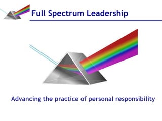 Full Spectrum Leadership




Advancing the practice of personal responsibility
 