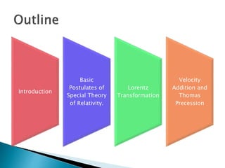 The classical mechanics of the special theory of [autosaved] | PPTX