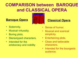 COMPARISON between BAROQUE
and CLASSICAL OPERA
Baroque Opera
• Solemnity.
• Musical virtuosity.
• Boring plots.
• Stereotyped characters.
• Intended for the
aristocracy and nobility
Classical Opera
• Sense of humor.
• Musical and scenical
simplicity.
• Entertaining plots.
• Close and believable
characters.
• Intended for the bourgeois
audience.
 