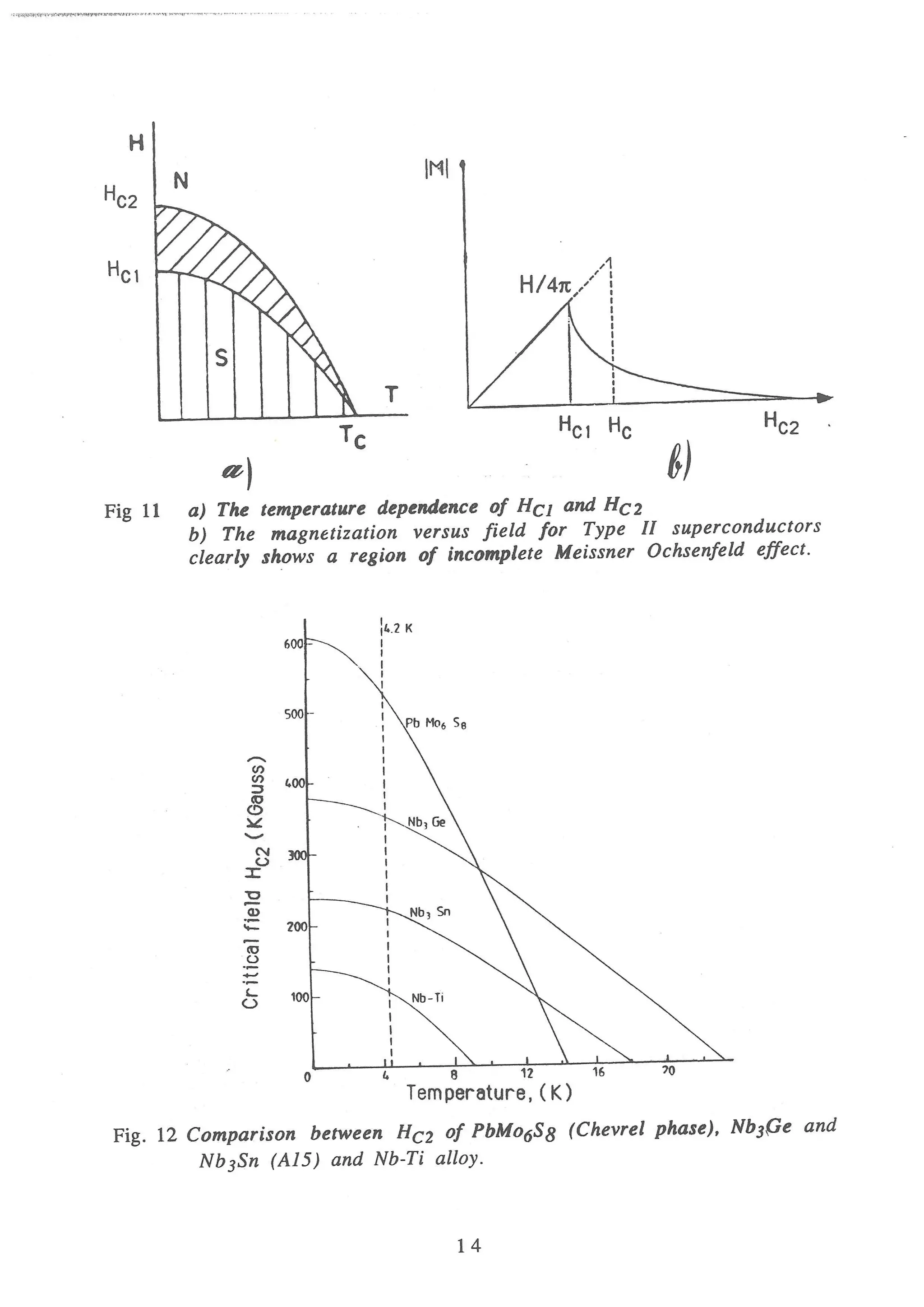 V. Palmieri - The classical superconductivity