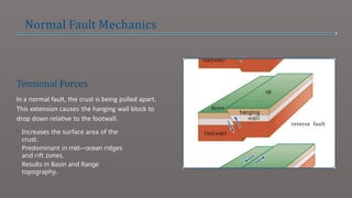 The Classification of Geological Faults.pptx