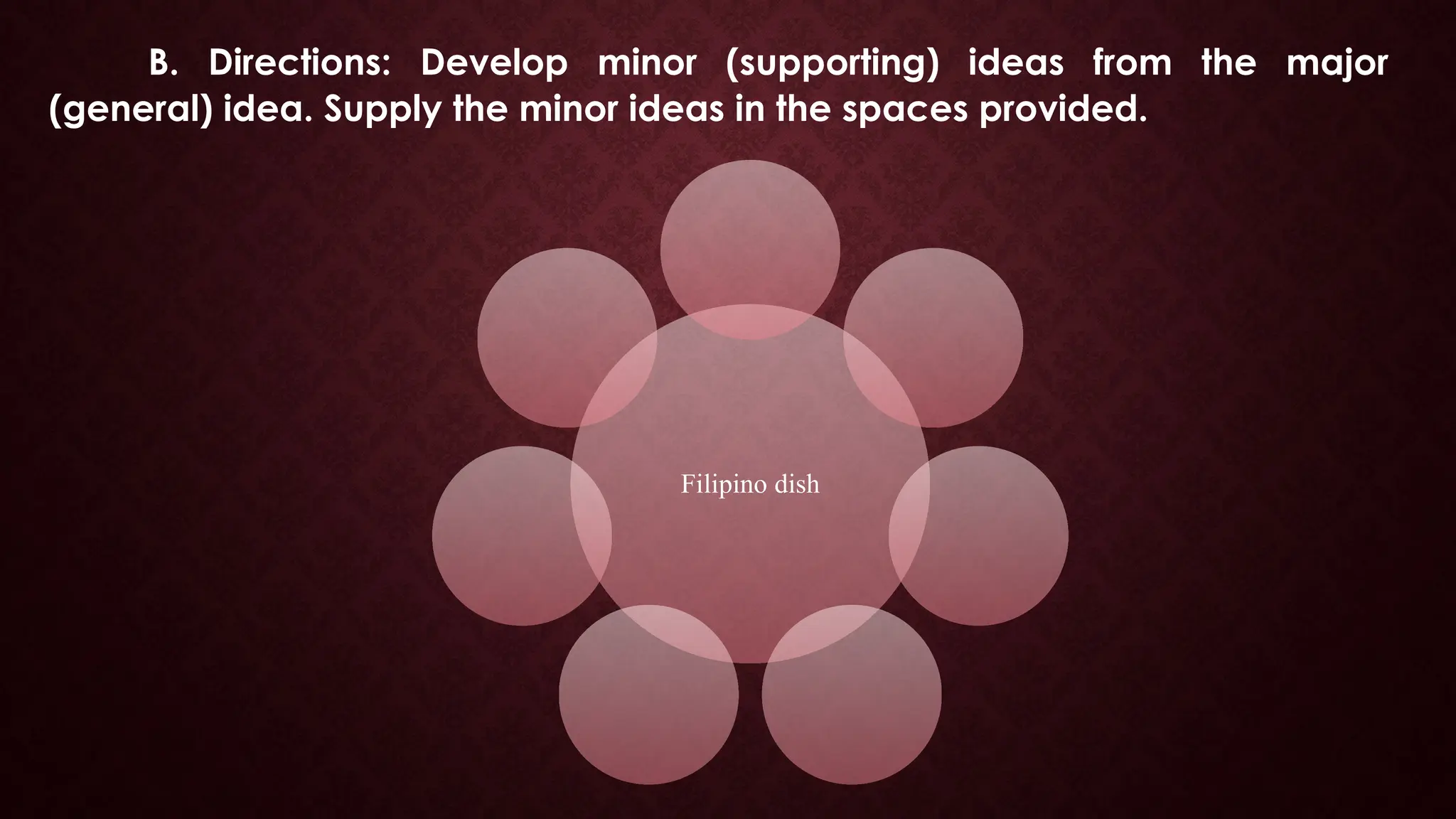 B. Directions: Develop minor (supporting) ideas from the major
(general) idea. Supply the minor ideas in the spaces provided.
Filipino dish
 
