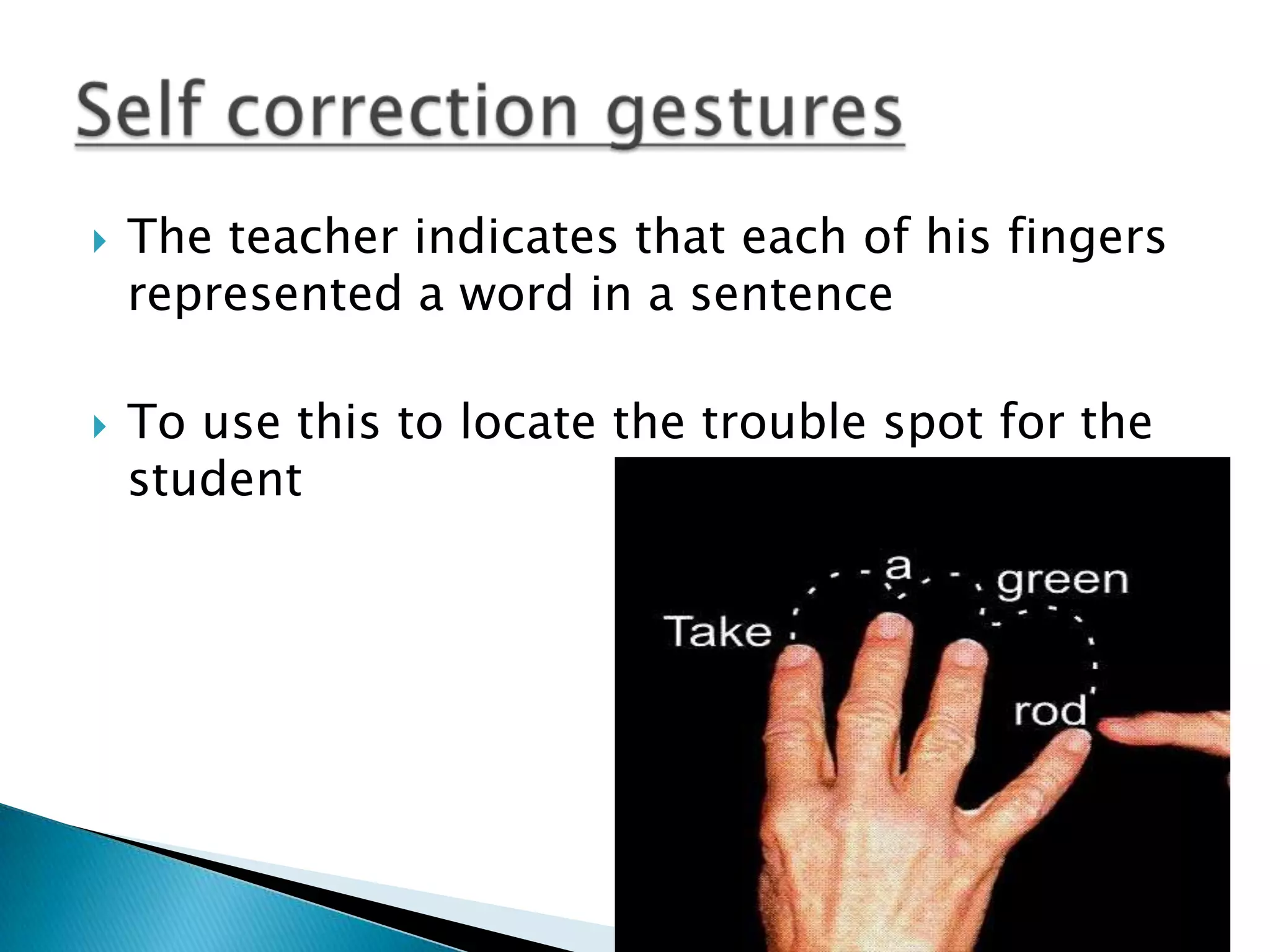    The teacher indicates that each of his fingers
    represented a word in a sentence

   To use this to locate the trouble spot for the
    student
 