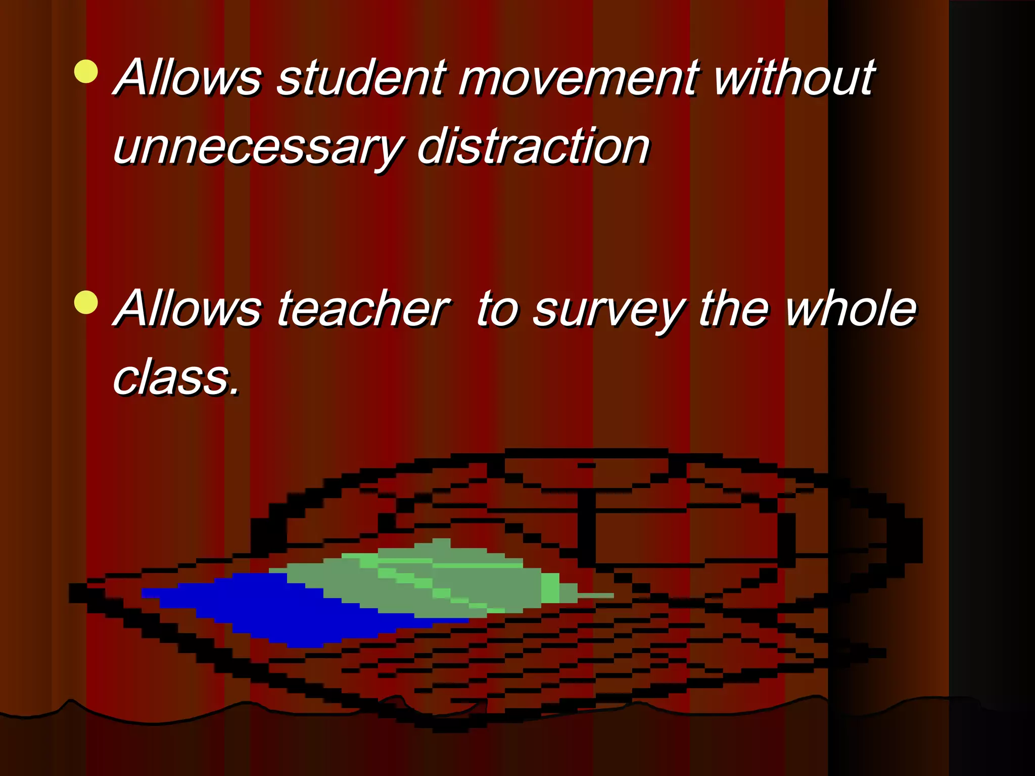 Allows student movement withoutAllows student movement without
unnecessary distractionunnecessary distraction
Allows teacher to survey the wholeAllows teacher to survey the whole
class.class.
 