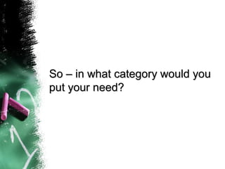 So – in what category would youSo – in what category would you
put your need?put your need?
 