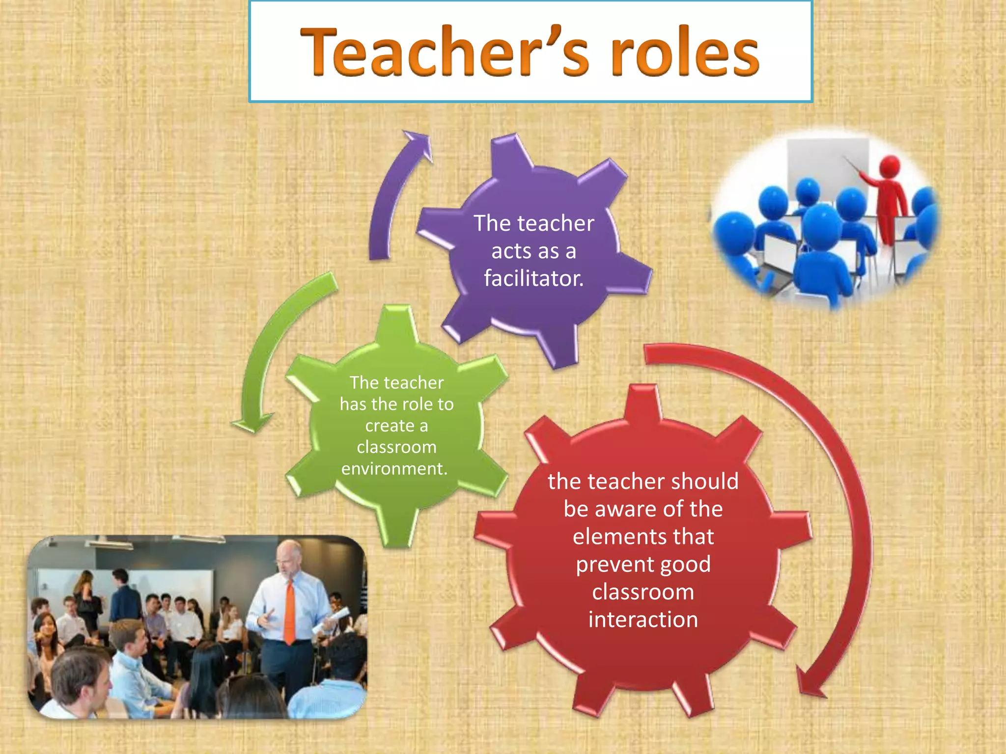 The classroom interactions ppt