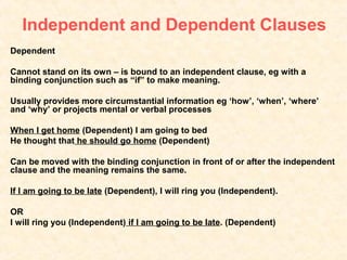 Independent and Dependent Clauses
Dependent

Cannot stand on its own – is bound to an independent clause, eg with a
binding conjunction such as “if” to make meaning.

Usually provides more circumstantial information eg ‘how’, ‘when’, ‘where’
and ‘why’ or projects mental or verbal processes

When I get home (Dependent) I am going to bed
He thought that he should go home (Dependent)

Can be moved with the binding conjunction in front of or after the independent
clause and the meaning remains the same.

If I am going to be late (Dependent), I will ring you (Independent).

OR
I will ring you (Independent) if I am going to be late. (Dependent)
 