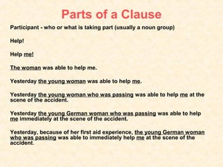 Parts of a Clause
Participant - who or what is taking part (usually a noun group)

Help!

Help me!

The woman was able to help me.

Yesterday the young woman was able to help me.

Yesterday the young woman who was passing was able to help me at the
scene of the accident.

Yesterday the young German woman who was passing was able to help
me immediately at the scene of the accident.

Yesterday, because of her first aid experience, the young German woman
who was passing was able to immediately help me at the scene of the
accident.
 