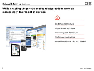 While enabling ubiquitous access to applications from an increasingly diverse set of devices On demand self service Anytime from any device Decoupling data from device Unified communications Delivery of real time data and analysis 