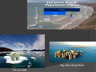 Big cities will get flood
The ice melts
 