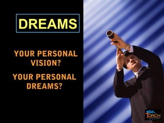 YOUR PERSONAL
VISION?
DREAMS
YOUR PERSONAL
DREAMS?
 
