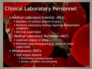 Clinical Laboratory Personnel
 Medical Laboratory Scientist (MLS)
 Bachelor of science degree (4 year)
 Performs laboratory testing requiring independent
judgment
 Minimal supervision
 Medical Laboratory Technician (MLT)
 Associate degree (2 year)
 Performs laboratory testing by protocol under
supervision
 Phlebotomist (PBT)
 High school diploma
 Phlebotomy training program
 Sample collection and processing
 