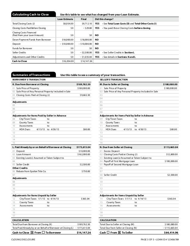 va home loan foreclosure forgiveness