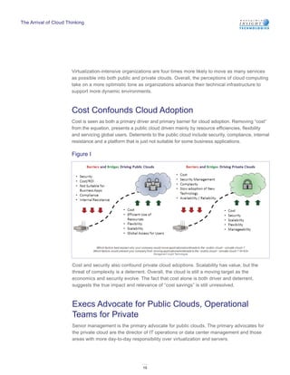 The Arrival of Cloud Thinking




                       Virtualization-intensive organizations are four times more likely to move as many services
                       as possible into both public and private clouds. Overall, the perceptions of cloud computing
                       take on a more optimistic tone as organizations advance their technical infrastructure to
                       support more dynamic environments.



                       Cost Confounds Cloud Adoption
                       Cost is seen as both a primary driver and primary barrier for cloud adoption. Removing “cost”
                       from the equation, presents a public cloud driven mainly by resource efficiencies, flexibility
                       and servicing global users. Deterrents to the public cloud include security, compliance, internal
                       resistance and a platform that is just not suitable for some business applications.

                       Figure I




                       Cost and security also confound private cloud adoptions. Scalability has value, but the
                       threat of complexity is a deterrent. Overall, the cloud is still a moving target as the
                       economics and security evolve. The fact that cost alone is both driver and deterrent,
                       suggests the true impact and relevance of “cost savings” is still unresolved.



                       Execs Advocate for Public Clouds, Operational
                       Teams for Private
                       Senior management is the primary advocate for public clouds. The primary advocates for
                       the private cloud are the director of IT operations or data center management and those
                       areas with more day-to-day responsibility over virtualization and servers.




                                                         10
 