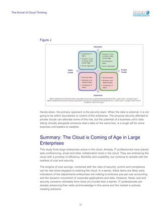 The Arrival of Cloud Thinking




                       Figure J




                       Hands-down, the primary opponent is the security team. When the data is external, it is not
                       going to be within boundaries or control of the enterprise. The physical security afforded to
                       private clouds can alleviate some of this risk, but the potential of a business unit’s data
                       sitting virtually alongside someone else’s data on the same box, is a tough pill for some
                       business unit leaders to swallow.



                       Summary: The Cloud is Coming of Age in Large
                       Enterprises
                       This study finds large enterprises active in the cloud. Already, IT professionals have placed
                       web conferencing, email and other collaboration tools in the cloud. They are embracing the
                       cloud with a promise of efficiency, flexibility and scalability, but continue to wrestle with the
                       realities of cost and security.

                       The enigma of cost savings, combined with the risks of security, control and compliance
                       can be real show-stoppers to entering the cloud. In a sense, these items are likely early
                       indications of the adjustments enterprises are making to embrace pay-per-use accounting
                       and the dynamic movement of corporate applications and data. However, these cost and
                       security concerns ultimately form more of a hurdle than a barrier. IT professionals are
                       already advancing their skills and knowledge in this arena and the market is actively
                       creating solutions.




                                                          11
 