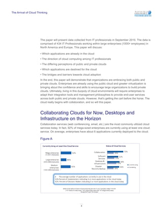 The Arrival of Cloud Thinking




                       The paper will present data collected from IT professionals in September 2010. The data is
                       comprised of 434 IT Professionals working within large enterprises (1000+ employees) in
                       North America and Europe. This paper will discuss:

                       •	Which applications are already in the cloud
                       •	The direction of cloud computing among IT professionals
                       •	The differing perceptions of public and private clouds
                       •	Which applications are destined for the cloud
                       •	The bridges and barriers towards cloud adoption
                       In the end, this paper will demonstrate that organizations are embracing both public and
                       private clouds. Enterprises are already using the public cloud and greater virtualization is
                       bringing about the confidence and skills to encourage large organizations to build private
                       clouds. Ultimately, living in this duopoly of cloud environments will require enterprises to
                       adapt their integration tools and management philosophies to provide end-user services
                       across both public and private clouds. However, that’s getting the cart before the horse. The
                       cloud really begins with collaboration, and so will this paper.



                       Collaborating Clouds for Now, Desktops and
                       Infrastructure on the Horizon
                       Collaboration services (web conferencing, email, etc.) are the most commonly utilized cloud
                       services today. In fact, 92% of mega-sized enterprises are currently using at least one cloud
                       service. On average, enterprises have about 6 applications currently deployed to the cloud.

                       Figure A




                                                         4
 
