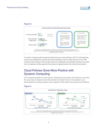 The Arrival of Cloud Thinking




                       Figure G




                       In contrast, company policies towards private clouds are more optimistic, with 51% indicating they
                       would move workloads to a private cloud when possible or when it makes sense to do so. With
                       company policy tending to favor private clouds and collaboration tools already residing in the public
                       cloud, companies will face agendas that pressure integrated public and private cloud solutions.



                       Cloud Policies Grow More Positive with
                       Dynamic Computing
                       As IT reorganizes itself for more dynamic virtualized environments, the tendency to embrace
                       the cloud rises. Enterprises that demonstrate the highest levels of virtualization, also
                       demonstrate the company policies more receptive of both public and private cloud initiatives.

                       Figure H




                                                            9
 