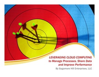 LEVERAGING CLOUD COMPUTING
to Manage Processes, Share Data
       and Improve Performance
     By Sagamore Hill Enterprises, LLC
 