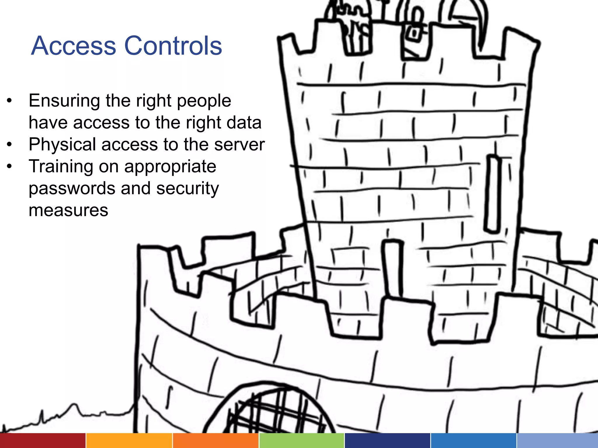 Access Controls
• Ensuring the right people
  have access to the right data
• Physical access to the server
• Training on appropriate
  passwords and security
  measures
 
