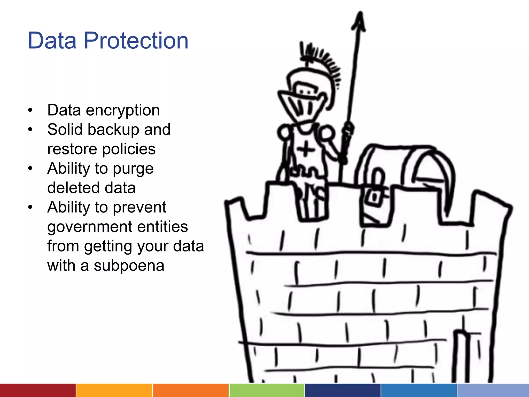 Data Protection

• Data encryption
• Solid backup and
  restore policies
• Ability to purge
  deleted data
• Ability to prevent
  government entities
  from getting your data
  with a subpoena
 