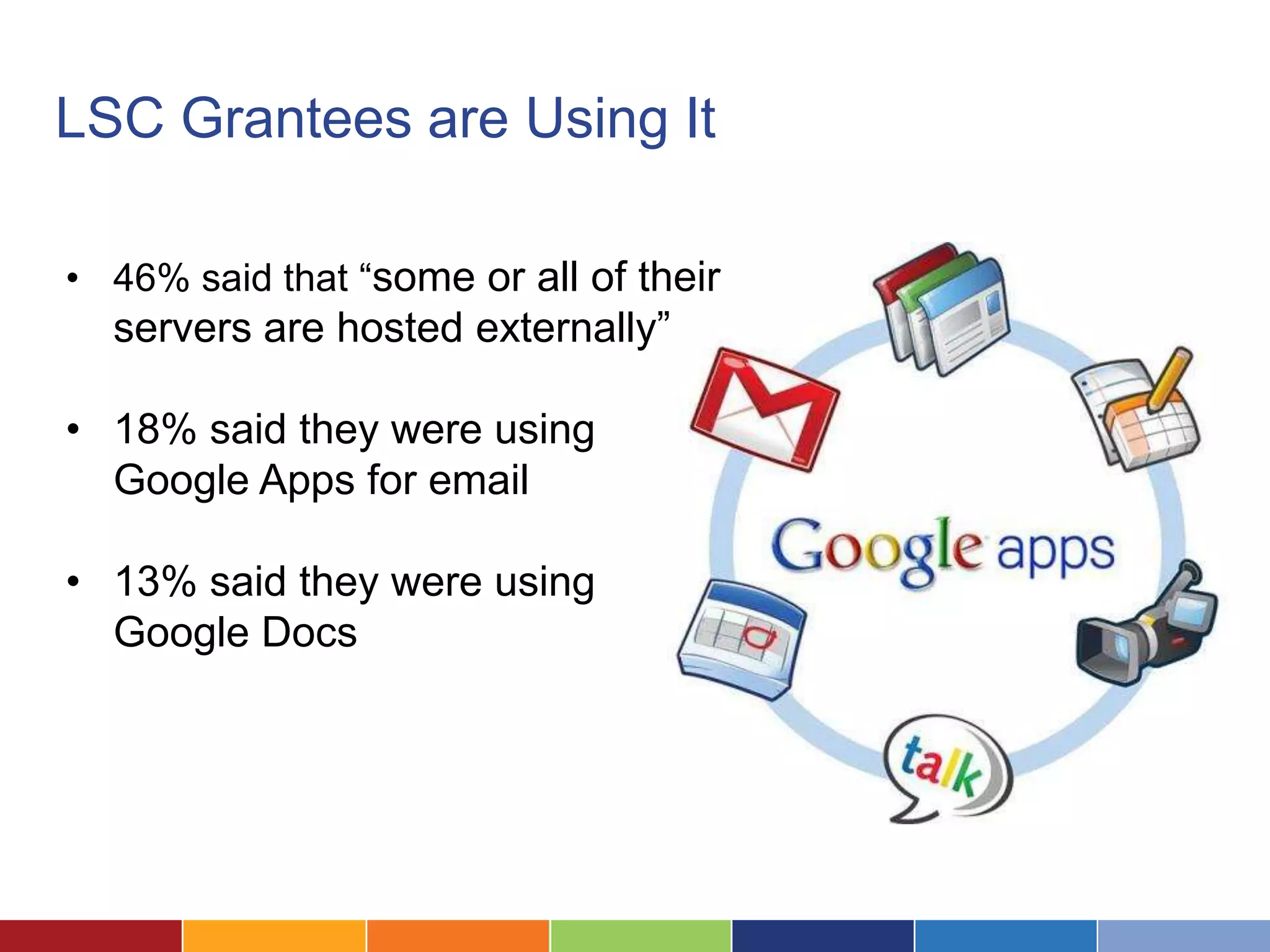 LSC Grantees are Using It

• 46% said that “some or all of their
  servers are hosted externally”

• 18% said they were using
  Google Apps for email

• 13% said they were using
  Google Docs
 