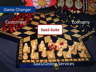 Game Changer


Customers                        Economy
                  SaaS-Suite




               SaaS/Online Services
 