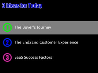 1   The Buyer’s Journey


2   The End2End Customer Experience


3   SaaS Success Factors
 