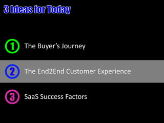 1   The Buyer’s Journey


2   The End2End Customer Experience


3   SaaS Success Factors
 