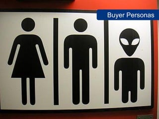 Buyer Personas
 