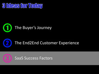 1   The Buyer’s Journey


2   The End2End Customer Experience


3   SaaS Success Factors
 