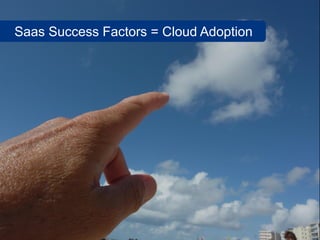 Saas Success Factors = Cloud Adoption
 