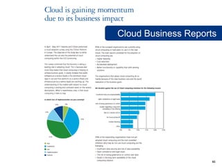Cloud Business Reports




                     61
 