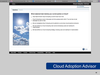 Cloud Adoption Advisor
SalesChannel Europe ©2012 All rights reserved   62
 