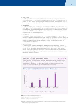 08

?Cloud:
Public

Is the Cloud in which services are available to the general public or a large group of companies –
resources are shared. It is owned by a third-party selling Cloud services. An example would be the
Amazon EC2 Cloud wherein the service provider, in this case Amazon, rents out storage space to
businesses, governments, and individuals alike.
? Cloud:
Private

Is the Cloud which operates dedicatedly for a single organization. Private cloud infrastructure may
be set-up On-Premise or off-premise and may be managed either internally or by third-party service
providers. Private clouds offer highest level of security and control but are expensive. An example
would be the NASA’s Nebula Private Cloud which is an infrastructure-as-a-service implementation
for scientific data and Web-based applications7.
? Cloud:
Hybrid

Is the Cloud which uses a combination of two or more clouds (public, private or community). The
Clouds could be individually managed by multiple Cloud service providers but are bound together by
proprietary technology to enable data and application portability. E.g. a company may use a public
cloud for storing archived data but may use a private cloud for storing critical information like
customer details and information.
?
Community Cloud:

Is the Cloud whose infrastructure is shared by several organizations and supports a specific
community that has shared concerns. The community Cloud may be deployed On-Premise or OffPremise and may be managed by organizations collectively or by a third-party Cloud services
provider. An example would be the Community Cloud being built by the Mount Sinai Hospital in
Toronto, Canada that will give 14 area hospitals shared access to a fetal ultrasound application and
data storage for patient information8.

Popularity of Cloud deployment models

Survey Findings 02

Over 50 percent of the respondents to the survey have indicated that they use/intend to use
Private Clouds. Large organizations indicated that they plan to implement Private Clouds due to
issues related to data security and performance. Smaller companies indicated reluctance
towards the deployment of Private Clouds probably due to costs concerns.

Cloud deployment models that companies use/intend to use

Percentage of Respondents

60%

54%

40%

36%
29%

20%

0%

14%

Community Cloud

Public Cloud

Hybrid Cloud

Private Cloud

* Please refer the note on KPMG in India’s Cloud Survey on Page 06.

Source: KPMG's The Cloud: Changing the Business Ecosystem, 2011

7
.

ZDNet; 'NASA's Nebula: a stellar example of private clouds in government',

8. TechTarget; 'A health care community cloud takes shape',

© 2011 KPMG, an Indian Partnership and a member firm of the KPMG network of independent member firms affiliated with KPMG International Cooperative
(“KPMG International”), a Swiss entity. All rights reserved.

 