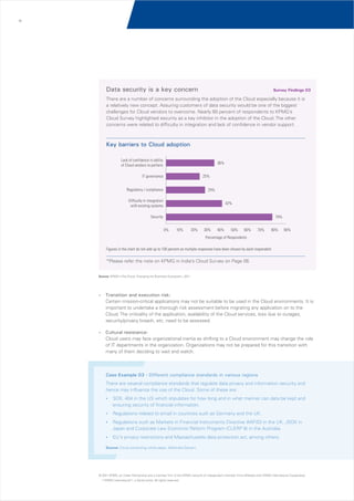 11

Data security is a key concern

Survey Findings 03

There are a number of concerns surrounding the adoption of the Cloud especially because it is
a relatively new concept. Assuring customers of data security would be one of the biggest
challenges for Cloud vendors to overcome. Nearly 80 percent of respondents to KPMG’s
Cloud Survey highlighted security as a key inhibitor in the adoption of the Cloud. The other
concerns were related to difficulty in integration and lack of confidence in vendor support.

Key barriers to Cloud adoption
Lack of confidence in ability
of Cloud vendors to perform

36%

IT governance

25%

Regulatory / compliance

29%

Difficulty in integration
with existing systems

42%

Security

79%
0%

10%

20%

30%

40%

50%

60%

70%

80%

90%

Percentage of Respondents
Figures in the chart do not add up to 100 percent as multiple responses have been chosen by each respondent

*Please refer the note on KPMG in India’s Cloud Survey on Page 06.
Source: KPMG's The Cloud: Changing the Business Ecosystem, 2011

?
Transition

and execution risk:
Certain mission-critical applications may not be suitable to be used in the Cloud environments. It is
important to undertake a thorough risk assessment before migrating any application on to the
Cloud. The criticality of the application, availability of the Cloud services, loss due to outages,
security/privacy breach, etc. need to be assessed.

?
Cultural

resistance:
Cloud users may face organizational inertia as shifting to a Cloud environment may change the role
of IT departments in the organization. Organizations may not be prepared for this transition with
many of them deciding to wait and watch.

Case Example 03 - Different compliance standards in various regions
There are several compliance standards that regulate data privacy and information security and
hence may influence the use of the Cloud. Some of these are:
? in the US which stipulates for how long and in what manner can data be kept and
SOX, 404

ensuring security of financial information.
?
Regulations related to email in countries such as Germany and the UK.
?
Regulations such as Markets in Financial Instruments Directive (MiFID) in the UK, JSOX in

Japan and Corporate Law Economic Reform Program (CLERP 9) in the Australia.
?
EU's privacy restrictions and Massachusetts data protection act, among others.
Source: Cloud computing white paper, Mahindra Satyam

© 2011 KPMG, an Indian Partnership and a member firm of the KPMG network of independent member firms affiliated with KPMG International Cooperative
(“KPMG International”), a Swiss entity. All rights reserved.

 