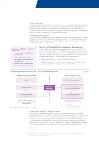 19

? orchestration:
Service

Traditional application made it difficult for developers have an automated arrangement, coordination,
and management of complex computer systems, middleware, and services especially between
systems of business partners. While concepts like Service Oriented Architecture (SOA)8 and
Business Process Execution Language (BPEL)9 have been around for a while, lack of an appropriate
platform to enable full exploitation of their potential did not exist.
? application development:
Simple

Traditional application development required developer time even for simple applications e.g. Leave
Management System. This led to avoidable development costs for even simple applications. Most
of the traditional application development platforms did not offer simple interfaces to enable end
users to develop their own applications.

Benefits of using PaaS for application development
Benefits of using PaaS for application
development
?
Infrastructure is managed by the

service provider
? implement is shorter
Time to
? Application Programming
Use of

Interfaces (APIs)

Highly scalable and robust web-based applications can be built using PaaS. An
Integrated Development Environment (IDE) consisting of hardware and software
resources is provided by service providers for application development. Developers
can easily choose and deploy the IT hardware and software environment they want
to develop their solution in. Platform services are primarily used for:
?
Developing

new software solutions / business applications

?
Modifying

?
Increased focus on development

applications / interfaces that are made available by SaaS service
providers – such applications have their own PaaS system

?
Innovation and entrepreneurship

Comparing the traditional and the Cloud development models

Figure 04

Traditional development model

Cloud development model

Application

SaaS Service: Business Applications

Development Software

Application
Developers

PaaS: Service: Technology
Platform for Solution Development

Computing, hosting, storage,
& network environment

IaaS: Computing Hosting, Storage,
and Network Infrastructure

The above structure needs to be built and
maintained across the development, test and
deployment phases

Integrated development Environment

Source: KPMG's The Cloud: Changing the Business Ecosystem, 2011

Used By
Infrastructure is Managed By

?
Infrastructure is managed by the service provider:

PaaS providers make available a range of hardware and development software for software
developers to choose from. PaaS can be used to either develop new solutions or to modify existing
SaaS solutions. In the case of the former, developers can choose technologies and systems as
required based on a Pay-as-you-go model. If an existing SaaS solution needs to be modified then
the SaaS provider would have a PaaS platform that can be used to further develop / modify the
existing features of the solution. The task of upgrading, and managing the hardware and software
environment needed for solution development, is the responsibility of the PaaS provider.
8. Refer to glossary
9. Refer to glossary

© 2011 KPMG, an Indian Partnership and a member firm of the KPMG network of independent member firms affiliated with KPMG International Cooperative
(“KPMG International”), a Swiss entity. All rights reserved.

 
