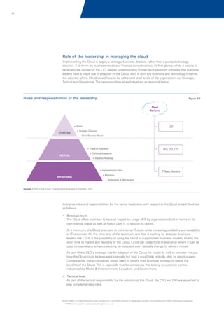 25

Role of the leadership in managing the cloud
Implementing the Cloud is largely a strategic business decision rather than a purely technology
decision. It is driven by business needs and financial considerations. At first glance, while it seems to
be largely the domain of the CIO, deeper understanding of the Cloud paradigm indicates that business
leaders have a major role in adoption of the Cloud. As it is with any business and technology initiative,
the adoption of the Cloud would have to be addressed at all levels of the organization viz. Strategic,
Tactical and Operational. The responsibilities at each level are as depicted below:

Roles and responsibilities of the leadership

Figure 07
Cloud
Advisors

?
Vision

STRATEGIC

CEO

?
Strategic Direction
?
Cloud Business Model

?
Financial Evaluation

TACTICAL

CFO, CIO, CTO

?
Technical Evaluation
?
Adoption Roadmap

?
Implementation Plans

OPERATIONAL

IT Team, Vendors

?
Migration
? & Maintenance
Deployment

Source: KPMG's The Cloud: Changing the Business Ecosystem, 2011

Indicative roles and responsibilities for the senior leadership with respect to the Cloud at each level are
as follows:
?
Strategic level:

The Cloud offers promises to have an impact on usage of IT by organizations both in terms of its
own internal usage as well as how it uses IT to service its clients.
At a minimum, the Cloud promises to cut internal IT costs while increasing scalability and availability
of IT resources. On the other end of the spectrum, one that is exciting for strategic business
leaders like CEOs is the possibility of using the Cloud to support new business models. Due to the
short time to market and flexibility of the Cloud, CEOs can today think of scenarios where IT can be
used innovatively to enhance existing services and even radically change its delivery model.
As part of the CEO's strategic role for adoption of the Cloud, he would do well to consider not just
how the Cloud could be leveraged internally but how it could help radically alter its very business.
Consequently, many companies would need to modify their business strategy to realize the
benefits of the Cloud. This is especially true for companies that belong to customer centric
industries like Media & Entertainment, Education, and Government.
? level:
Tactical

As part of the tactical responsibility for the adoption of the Cloud, the CFO and CIO are expected to
play complementary roles.

© 2011 KPMG, an Indian Partnership and a member firm of the KPMG network of independent member firms affiliated with KPMG International Cooperative
(“KPMG International”), a Swiss entity. All rights reserved.

 