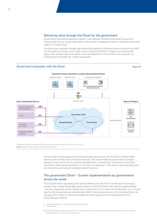 35

Delivering value through the Cloud for the government
Governments sometimes experience spikes in user demand. Therefore they need to account for
infrastructure that can handle these spikes. This however increases the need for high performance and
capacity IT infrastructure.
Cloud services could help manage peak demand by enabling On-Demand resource provisioning which
can be scaled up or down as per needs, without impacting the TCO. In today’s connected world,
government workers need to be able to move seamlessly from the browser to the computer to a
mobile device for flexible, yet unified, experiences.

Government ecosystem with the Cloud

Figure 03

Government entities connected to a common eGovernmentarchitecture
Central Government

Local Government/ Agencies

State Government

Access to eGovernment architecture
through mobile devices

Common IT teams

Users of Government Services
Businesses/ Enterprises/
Non-Profit Agencies

G2B *

Citizens

G2C

International
Government

G2G

Government Employees
& Agencies

External IT Vendors

G2E

Government Cloud
Cloud
Service providers

Community Cloud

Private Cloud

Third party IT
providers

* Businesses, Citizens and International Govts. can access the relevant information through the Community Cloud
Source: KPMG's The Cloud: Changing the Business Ecosystem, 2011

Central, State and local governments and associated agencies can use the Cloud to deliver better
services, even as they work with fewer resources. This would enable the government to achieve
savings through economies of scale and standardization. Consequently, the adoption of the Cloud
would also create a good impression on the citizens as taxpayers' funds will be used judiciously while
promoting the use of environmentally-friendly IT solutions.

The government Cloud – Current implementations by governments
across the world
The US government was dealing with several inefficiencies with their IT architecture. According to
sources, even though the average server utilization within the Government was only approximately
7 percent, state governments needed more investments in IT to meet with the demand2. E.g., it would
take the US General Services Administration (GSA)3, the procurement arm of the US government, an
average of six months to make any changes that were required on the Federal government's
(www.USA.gov) website.
2.

Datacenterknowledge.com; 'kundra-fed-data-centers-7-percent-utilized'

3.

Refer to glossary

© 2011 KPMG, an Indian Partnership and a member firm of the KPMG network of independent member firms affiliated with KPMG International Cooperative
(“KPMG International”), a Swiss entity. All rights reserved.

 