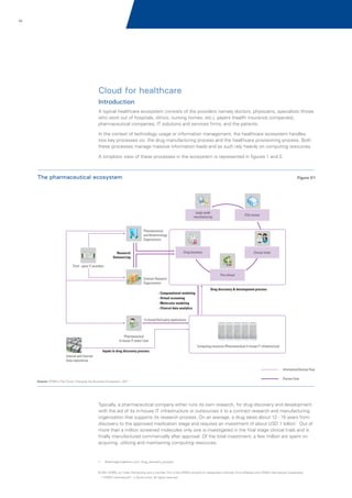 39

Cloud for healthcare
Introduction
A typical healthcare ecosystem consists of the providers namely doctors, physicians, specialists (those
who work out of hospitals, clinics, nursing homes, etc.), payers (health insurance companies),
pharmaceutical companies, IT solutions and services firms, and the patients.
In the context of technology usage or information management, the healthcare ecosystem handles
two key processes viz. the drug manufacturing process and the healthcare provisioning process. Both
these processes manage massive information loads and as such rely heavily on computing resources.
A simplistic view of these processes in the ecosystem is represented in figures 1 and 2.

The pharmaceutical ecosystem

Figure 01

Large-scale
manufacturing

FDA review

Pharmaceutical
and Biotechnology
Organizations
Drug discovery

Research
Outsourcing

Clinical trials

Third - party IT providers
Contract Research
Organizations
- Computational modeling
- Virtual screening
- Molecular modeling
- Clinical data analytics

Pre-clinical

Drug discovery & development process

In-house/third-party applications

Pharmaceutical
In-house IT team/ User
Computing resources (Pharmaceutical In-house IT infrastructure)
Inputs to drug discovery process
Internal and External
Data repositories
Information/Service flow
Source: KPMG's The Cloud: Changing the Business Ecosystem, 2011

Process flow

Typically, a pharmaceutical company either runs its own research, for drug discovery and development,
with the aid of its in-house IT infrastructure or outsources it to a contract research and manufacturing
organization that supports its research process. On an average, a drug takes about 12 - 15 years from
discovery to the approved medication stage and requires an investment of about USD 1 billion1. Out of
more than a million screened molecules only one is investigated in the final stage clinical trials and is
finally manufactured commercially after approval. Of the total investment, a few million are spent on
acquiring, utilizing and maintaining computing resources.

1.

Boehringer-ingelheim.com; Drug_discovery_process'

© 2011 KPMG, an Indian Partnership and a member firm of the KPMG network of independent member firms affiliated with KPMG International Cooperative
(“KPMG International”), a Swiss entity. All rights reserved.

 