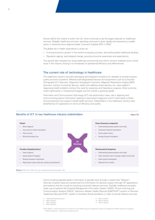 41

Almost half of this market is within the US, which continues to be the largest spender on healthcare
services. Globally, healthcare services' spending continues to grow rapidly and represents a sizable
sector in world economy (approximately 7 percent of global GDP in 2010)5.
,
The global rise in health expenditure is driven by:
? economic growth in the world's emerging countries, demanding better healthcare facilities
A strong
?
Population ageing, technological change, growing consumer awareness and expectations.

This growth also indicates the rising healthcare provisioning cost which remains unabated and a critical
issue in the industry, forcing it to re-evaluate its operational efficiency and effectiveness.

The current role of technology in healthcare
The healthcare industry has been leveraging technological innovations for decades to provide superior
quality services to patients. Medical technology-based devices and equipments such as Computed
Tomography (CT) Scanners, Diagnostic Sonographic Scanners, Magnetic Resonance Imaging (MRI)
Scanners, remote monitoring6 devices, health and wellness-check devices, etc. have helped in
diagnosing health problems without the need for expensive and hazardous surgeries. Most countries
invest significantly in medical technologies and this market is growing rapidly.
Information and Communication Technology (ICT) has performed a major role in digitizing and
communicating patient information, leading to rapid patient diagnosis which further leads to faster
time-to-treatment and superior overall health services. Stakeholders in the healthcare industry have
benefited by ICT applications in terms of efficiency and quality.

Benefits of ICT to key healthcare industry stakeholders

Figure 03

Patient

Payers (Insurance companies)

?
Better diagnosis

?
Understanding disease patterns and trends

?
Easy access to doctors and experts

?
Understand treatment alternatives

?
Faster services

?
Access patient history

? hospital stay
Minimized

? business intelligence
Develop

ICT
Advantage
Providers (hospitals/clinics)

Pharmaceutical Companies

?
Faster diagnosis

?
Understanding disease patterns and trends

?patient throughput
Speedy

?
Faster analytical tools to manage complex clinical data

? manpower requirement
Reduced

?
Faster product development

?
Rapid patient history capturing, storing and reproduction

? time to market
Reduced

Source: CIOL.com, KPMG's The Cloud: Changing the Business Ecosystem, 2011

Communicating digitized patient information is typically done through a system like ‘Telecare’7.
Volumes of patient data are transformed into information for decision-support through HIT applications
and systems that are crucial for providing successful telecare services. Typically, healthcare providers
make use of systems like Hospital Management Information System (HMIS), Picture Archiving and
Communication Systems (PACS)8, Electronic Medial / Health Records (EMR9/EHR10) system or Personal
Healthcare Records (PHR)11 system to facilitate clinical workflows in order to provide telecare services.
5.

Healthcarecompetitiveness.com

9.

6.

Refer to glossary

10. Refer to glossary

Refer to glossary

7
.
8.

Refer to glossary
Refer to glossary

11.

Refer to glossary

© 2011 KPMG, an Indian Partnership and a member firm of the KPMG network of independent member firms affiliated with KPMG International Cooperative
(“KPMG International”), a Swiss entity. All rights reserved.

 