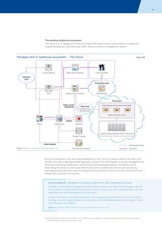44

The evolving healthcare ecosystem
The Cloud is an IT deployment model that today's HIT departments could consider an investment
towards developing a fully optimized health record and service management system.

Paradigm shift in healthcare ecosystem – The Cloud

Medical devices/equipments

Consulting Specialist

Figure 04

X-ray/CT scan/Others

Community
Cloud
Private/Public Cloud

Doctor

Hospital In-house IT team/User

Pathology Reports

Private Cloud
Patient records/
Billing/Claims

Public Cloud
Third-party/In-house
SaaS applications

Hospital Management Information System (HMIS)
EHR

PHR

EMR

Health records/Other records
Supplies
Patients

Hospitals/Clinics

Pharmacies

Computing resources (Hospital in-house IT infrastructure)
Third-party IT providers

Claims settlement
Source: KPMG's The Cloud: Changing the Business Ecosystem, 2011

Information/Service flow
Payers (Insurance companies)

Process flow

Doctors or physicians could use medical appliances in their clinics to capture patient information and
transfer it through a web-based SaaS application hosted in the Cloud (public or private) managed by the
Cloud service provider. Applications would encrypt and de-duplicate patient information prior to
transmitting the same into the Cloud. Patients and doctors could access the records securely by
exchanging secure electronic keys or third-party security devices similar to the way secure credit card
transactions occur over the internet.

Case Example 02 - Bangalore eye hospital experiments with e-healthcare software
In 2009, an eye hospital in Bangalore started piloting software that sends retinal images collected
from patients in remote locations to doctors' iPhones. Doctors can then quickly get back with their
diagnoses and recommendations from the iPhone.
Going a step further, using SaaS application with a pay-as-you-go model via the Cloud can help in
sending real-time images instantly from anywhere using handheld devices without having to host
the software in the hospital.
Source: Pcworld.com; KPMG's The Cloud: Changing the Business Ecosystem, 2011

© 2011 KPMG, an Indian Partnership and a member firm of the KPMG network of independent member firms affiliated with KPMG International Cooperative
(“KPMG International”), a Swiss entity. All rights reserved.

 