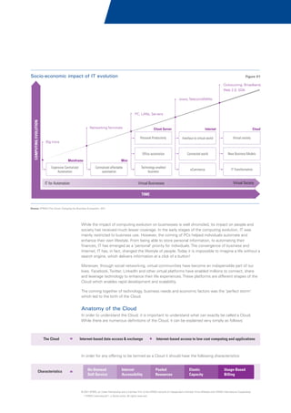 Socio-economic impact of IT evolution

Figure 01
Outsourcing, Broadband,
Web 2.0, SOA
www, Telecom/WANs

COMPUTING EVOLUTION

PC, LANs, Servers

Networking Terminals

Client Server

Internet

Cloud

Personal Productivity

Interface to virtual world

Virtual society

Office automation

Connected world

New Business Models

Technology enabled
business

eCommerce

IT Transformation

Big Irons

Mainframe
Expensive Centralized
Automation

Mini
Centralized affordable
automation

Virtual Society

Virtual Businesses

IT for Automation

TIME

Source: KPMG’s The Cloud: Changing the Business Ecosystem, 2011

While the impact of computing evolution on businesses is well chronicled, its impact on people and
society has received much lesser coverage. In the early stages of the computing evolution, IT was
mainly restricted to business use. However, the coming of PCs helped individuals automate and
enhance their own lifestyle. From being able to store personal information, to automating their
finances, IT has emerged as a ’personal’ priority for individuals. The convergence of business and
Internet, IT has, in fact, changed the lifestyle of people. Today it is impossible to imagine a life without a
search engine, which delivers information at a click of a button!
Moreover, through social networking, virtual communities have become an indispensible part of our
lives. Facebook, Twitter, LinkedIn and other virtual platforms have enabled millions to connect, share
and leverage technology to enhance their life experiences. These platforms are different shapes of the
Cloud which enables rapid development and scalability.
The coming together of technology, business needs and economic factors was the ’perfect storm‘
which led to the birth of the Cloud.

Anatomy of the Cloud
In order to understand the Cloud, it is important to understand what can exactly be called a Cloud.
While there are numerous definitions of the Cloud, it can be explained very simply as follows:

The Cloud

=

Internet-based data access & exchange

+

Internet-based access to low cost computing and applications

In order for any offering to be termed as a Cloud it should have the following characteristics:

Characteristics

=

On-Demand
Self-Service

Internet
Accessibility

Pooled
Resources

Elastic
Capacity

Usage-Based
Billing

© 2011 KPMG, an Indian Partnership and a member firm of the KPMG network of independent member firms affiliated with KPMG International Cooperative
(“KPMG International”), a Swiss entity. All rights reserved.

 
