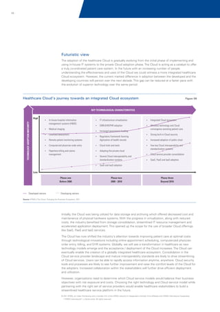 53

Futuristic view
The adoption of the healthcare Cloud is gradually evolving from the initial phase of implementing and
using in-house IT systems to the private Cloud adoption phase. The Cloud is acting as a catalyst to offer
a truly co-ordinated patient care system. In the future with an increasing number of people
understanding the effectiveness and uses of the Cloud we could witness a more integrated healthcare
Cloud ecosystem. However, the current marked difference in adoption between the developed and the
developing countries will persist over the next decade. This gap can be reduced at a faster pace with
the evolution of superior technology over the same period.

Healthcare Cloud's journey towards an integrated Cloud ecosystem

Figure 06

KEY TECHNOLOGICAL CHARACTERISTICS

TECHNOLOGY ADOPTION MATURITY

High

? hospital information
In-house

management systems (HIMS)
? imaging
Medical
? datacenters
Localized
?patient monitoring systems
Remote

?
IT infrastructure virtualization

? Cloud ecosystem
Integrated

?
EMR/EHR/PHR adoption

? technology and Cloud
Wireless

? government funding
Increased
? framework favoring
Regulatory

digitization of health records

?
Computerized physician order entry

?
Cloud trials and tests

? billing and claims
Paperless

? the private cloud
Adopting

management

?Cloud interoperability and
Several

standardization systems

convergence assisting patient care
?
Strong built-in Cloud security
? adoption of public cloud
Increased
? Cloud interoperability and
Few key

standardization systems
?
Cloud service provider consolidation
?
SaaS, PaaS and IaaS adoption

? IaaS adoption
SaaS and

Low
Phase one
Before 2000

Developed nations

Phase two
2000 - 2010

Phase three
Beyond 2010

Developing nations

Source: KPMG's The Cloud: Changing the Business Ecosystem, 2011

Initially, the Cloud was being utilized for data storage and archiving which offered decreased cost and
maintenance of physical hardware systems. With the progress in virtualization, along with reduced
costs, the industry benefited from storage consolidation, streamlined IT resource management and
accelerated application deployment. This opened up the scope for the use of broader Cloud offerings
like SaaS, PaaS and IaaS services.
The Cloud has now shifted the industry's attention towards improving patient care at optimal costs
through technological innovations including online appointment scheduling, computerized physician
order entry, billing, and EHR systems. Globally, we will see a transformation in healthcare as new
technology models emerge and the acceptance / deployment of the Cloud increases. The Cloud can
eventually enable the creation of a globally integrated healthcare ecosystem. Consolidation in the
Cloud service provider landscape and mature interoperability standards are likely to drive streamlining
of Cloud services. Users can be able to rapidly access information anytime, anywhere. Cloud security
tools and processes are likely to see further improvement and raise the comfort levels of the Cloud for
the adopters. Increased collaboration within the stakeholders will further drive efficient deployment
and utilization.
However, organizations need to determine which Cloud service models would balance their business
objectives with risk exposure and costs. Choosing the right technology and Cloud service model while
partnering with the right set of service providers would enable healthcare stakeholders to build a
streamlined healthcare service platform in the future.
© 2011 KPMG, an Indian Partnership and a member firm of the KPMG network of independent member firms affiliated with KPMG International Cooperative
(“KPMG International”), a Swiss entity. All rights reserved.

 